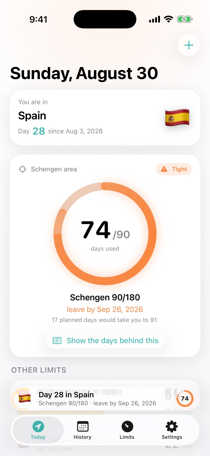 The Today screen: a ring showing 74 of 90 Schengen days used, and the date you have to leave by