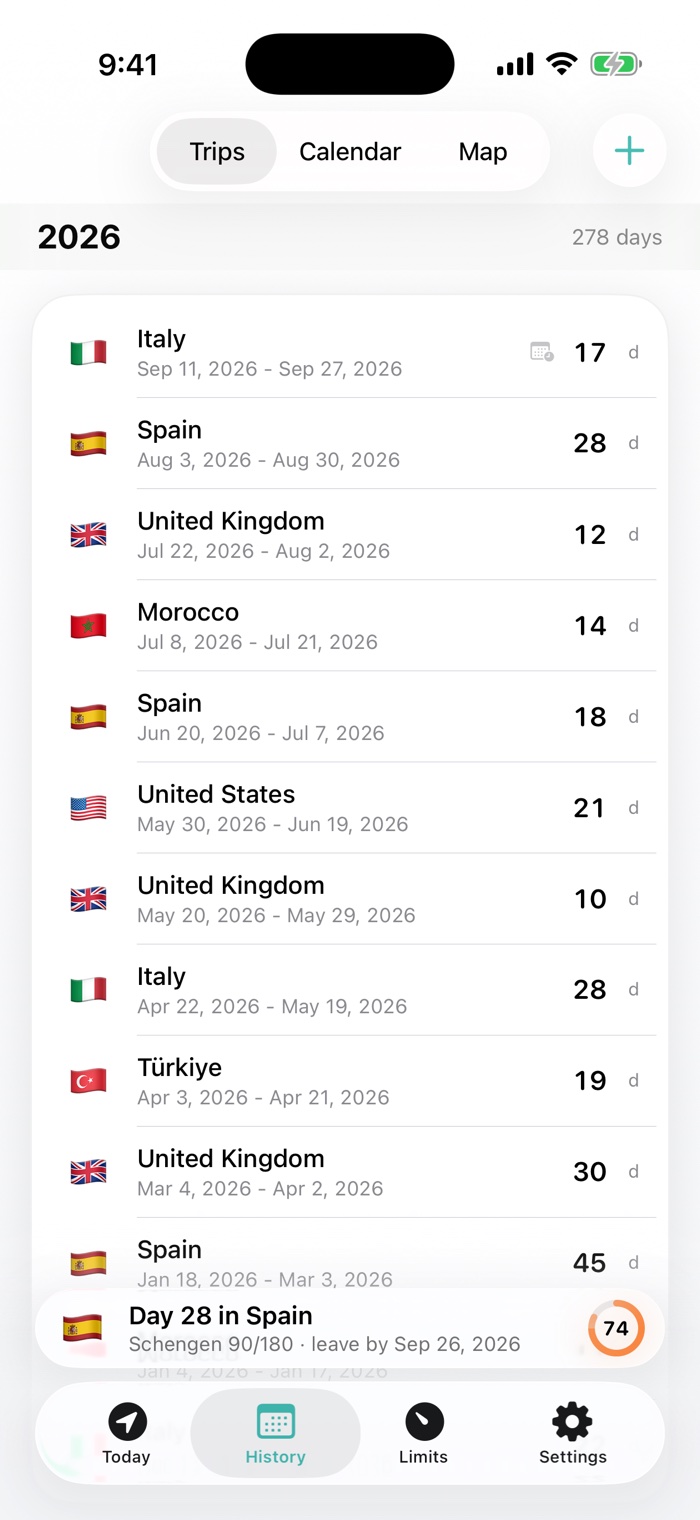 Past stays grouped into trips, year by year