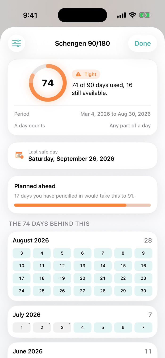 The 74 days behind a Schengen count, laid out as a calendar month by month